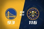 🏀掘金轻取勇士迎6连胜 约基奇25+15+8 穆雷20+6+7 波津23分