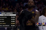历史12000助俱乐部：斯托克顿&保罗领衔 詹姆斯下赛季有机会前二