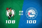 🏀绿军险胜76人2-1领先 杰伦&塔图姆同砍25+7 马克西31投31分