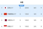 死亡小组！U17国足凭借相互净胜球惊险出线，如今决赛再遇日本U17