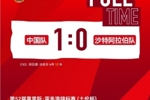 马德兴：国青以小打大胜沙特意义大，苗润东们需更高平台